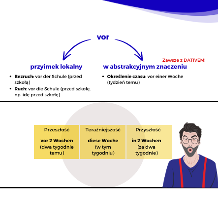 grammatik2